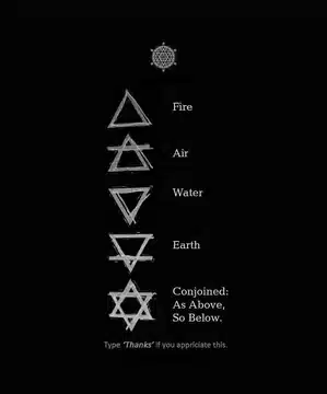Astrotheology