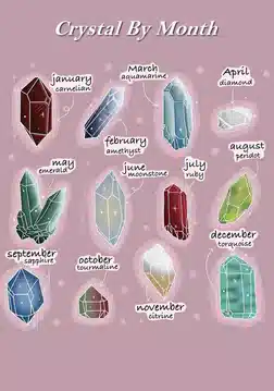 Crystals and Stones in Witchcraft