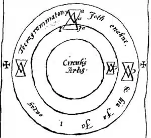 Magic circles: the great circles of magic