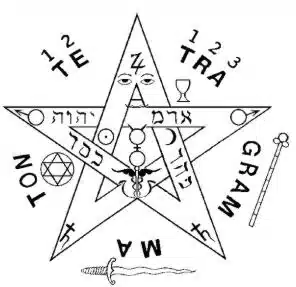 Meaning of the Tetragrammaton