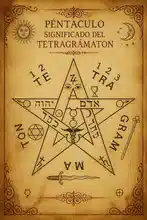Péntaculo. Significado del Tetragrámaton