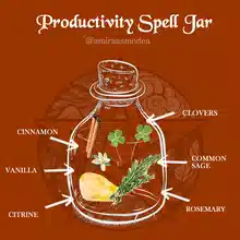 Productivity Spell Jar