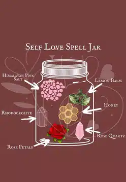 Self Love Spell Jar