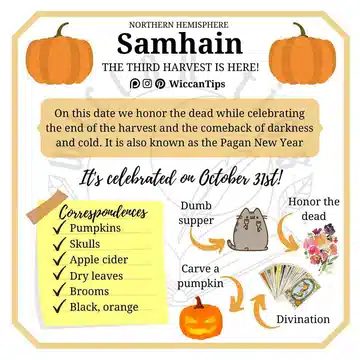 The Samhain, meaning and History