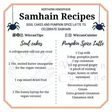 The Samhain, meaning and History