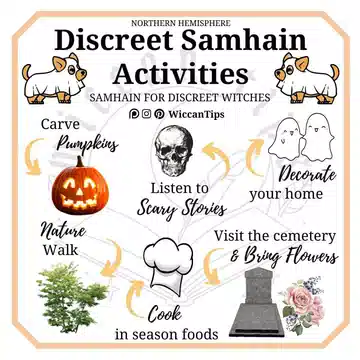 The Samhain, meaning and History