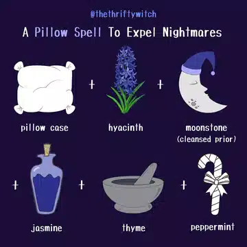Top Easy Spells to Cast at Home from @thethtiftywitch on Instagram